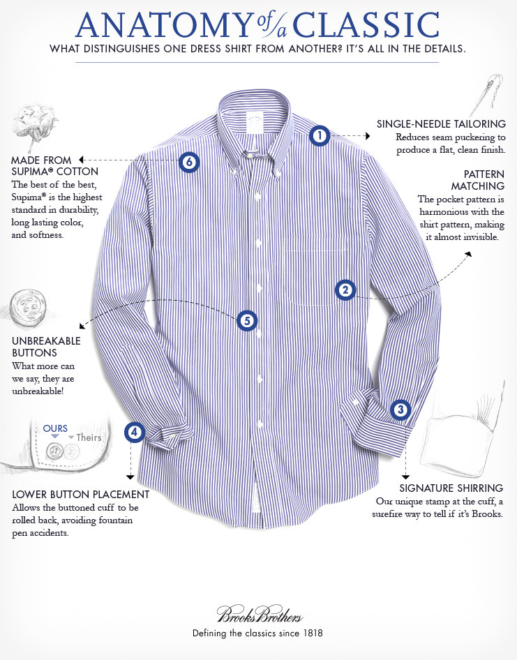 Mr Vintage pl Koszula button down 1